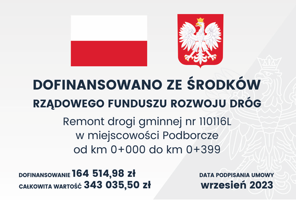 Remont drogi gminnej nr 110116L w miejscowości Podborcze od km 0+000 do km 0+399
